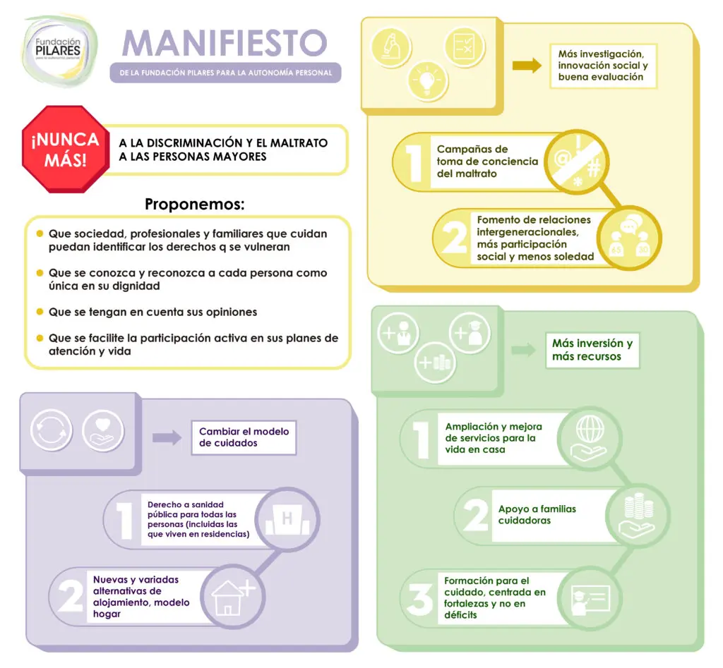 infografiia Manifiesto 15 junio 2021