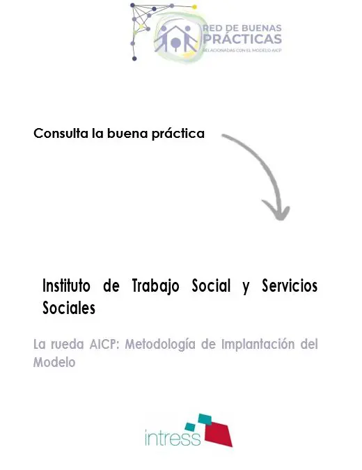 La rueda AICP: Metodología de implantación del modelo