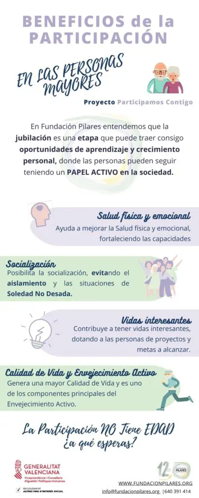 7 Julio Beneficios Participacion Personas Mayores Junio v.1