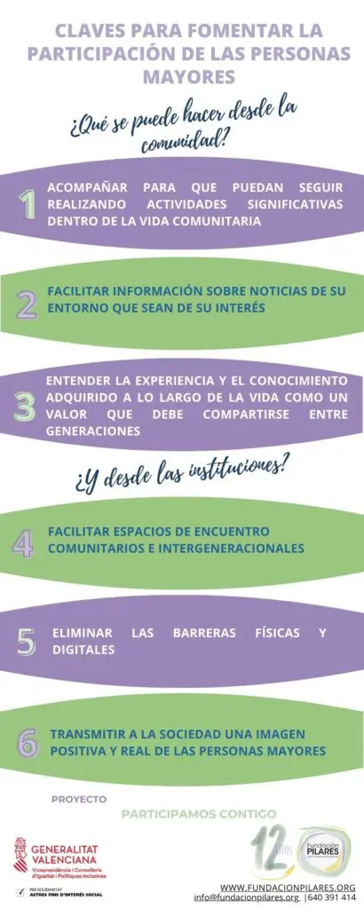 Septiembre Octubre CLAVES