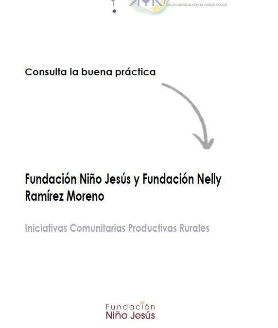 Iniciativas Comunitarias Productivas Rurales
