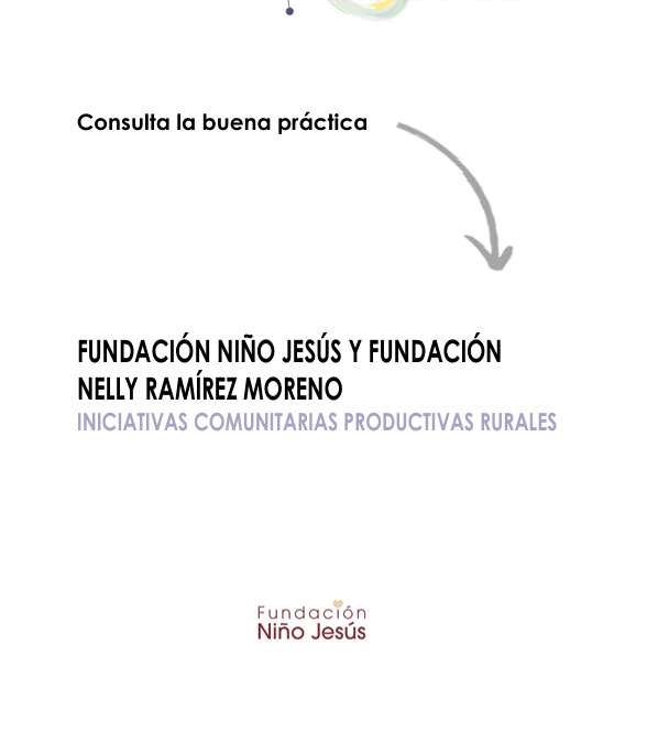 INICIATIVAS COMUNITARIAS PRODUCTIVAS RURALES